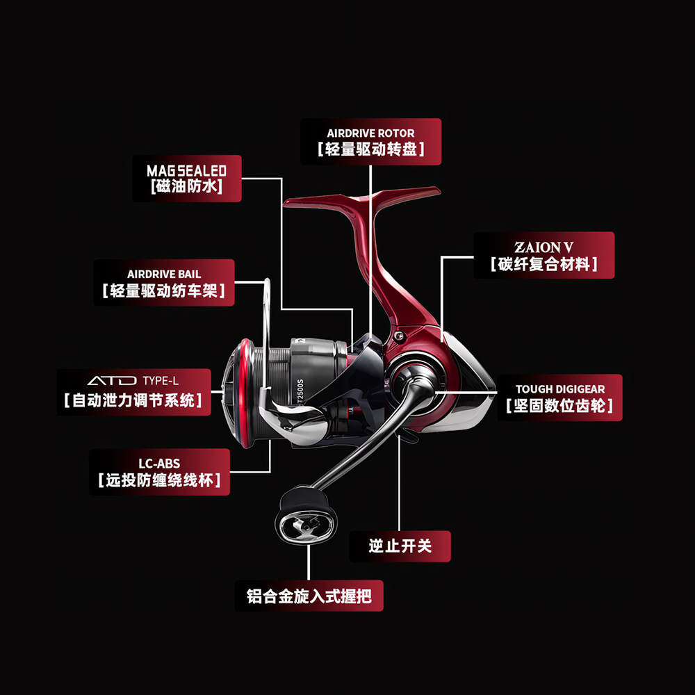 2025 NIEUWE DAIWA FUEGO CS LT  - Daiwa Reel Fuego recensie en prijs