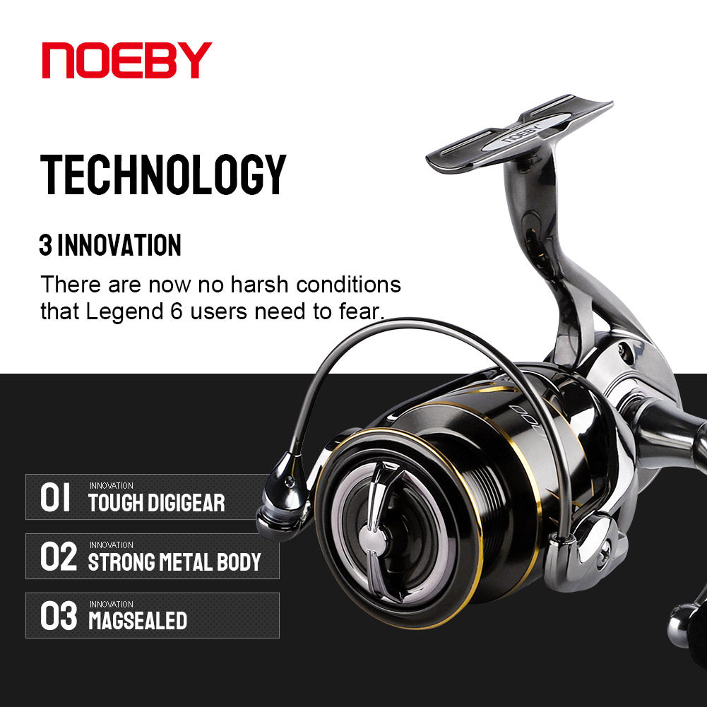 Noeby Vissen Reel Spinning 250 - Daiwa Reel Bg recensie en prijs