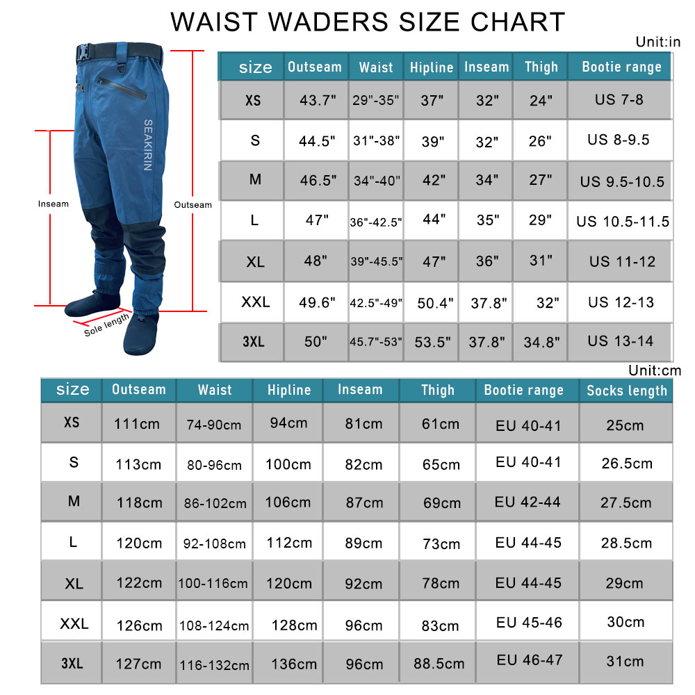 Waterdichte Vissen Regen Pak S - Fishing Jacket Waterproof recensie en prijs
